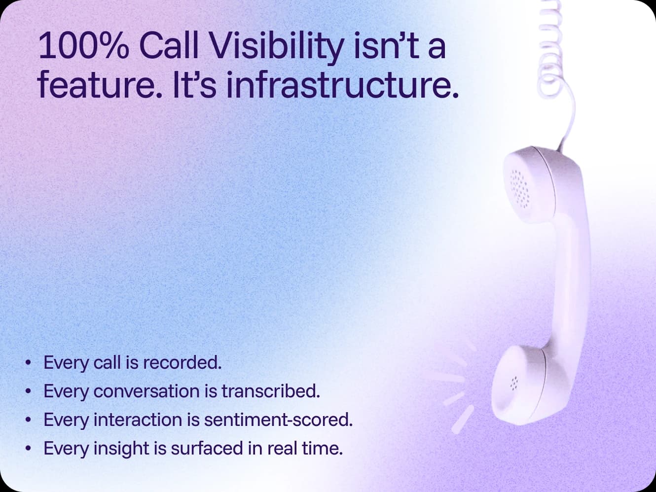 100% Call Visibility